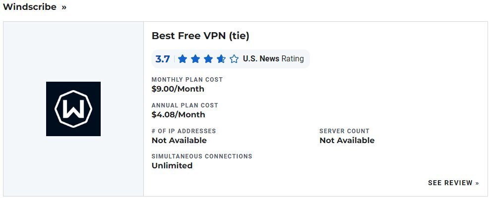 6 лучших VPN-сервисов 2023 года