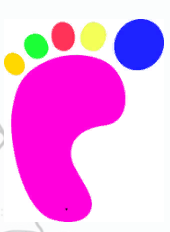 К чему чешется правая пятка