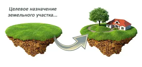 Как выбрать земельный участок для строительства жилого дома и не только.