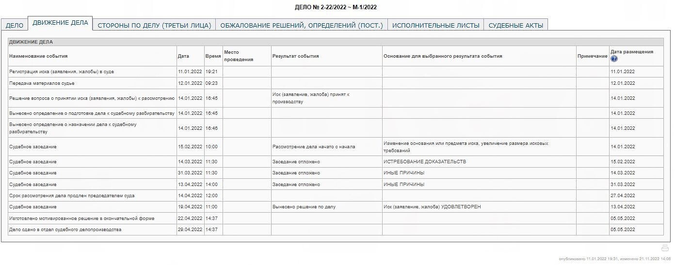 Иркутскому добытчику криптовалюты выставили счет за электроэнергию на 29 млн рублей