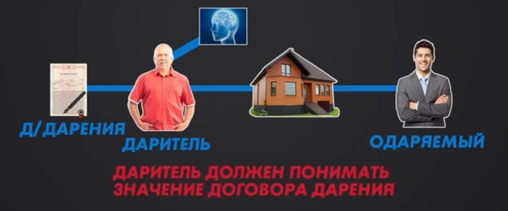 7 фактов о дарении квартиру которые должен знать каждый пенсионер!