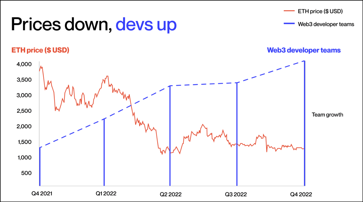 Рост На 25% За 7 Дней, Следующий Шаг Этой Криптовалюты Заслуживает Вашего Внимания
