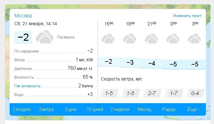 Погода 21 по часам. Погода в Москве сегодня 2023. Погода на февраль 2023 в Москве. Прогноз погоды в Москве. Дневник погоды за апрель 2023 года.
