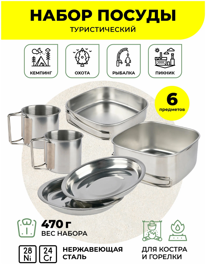 Необходимые товары для похода: как подобрать и где купить