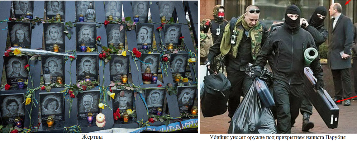 Украина. Евромайдан. Националисты и нацисты приходят к власти. Украинская катастрофа.