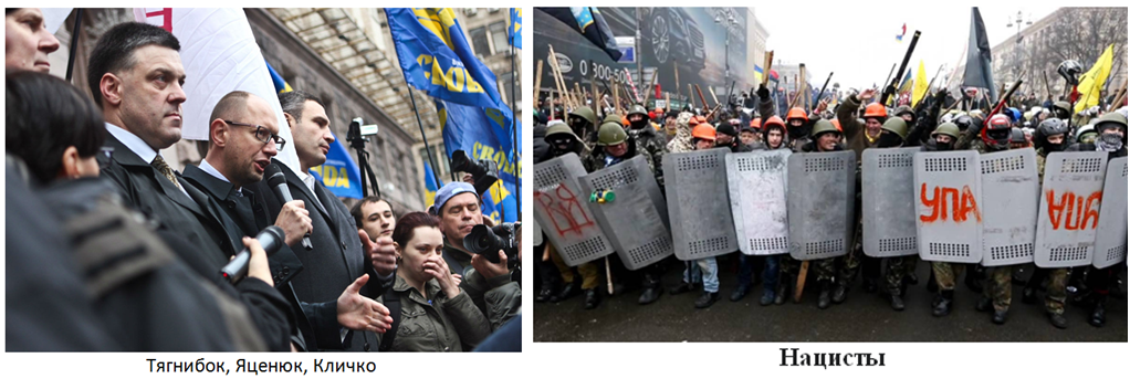 Украина. Евромайдан. Националисты и нацисты приходят к власти. Украинская катастрофа.