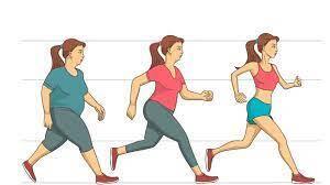 Физическая активность для похудания и улучшения образа жизни