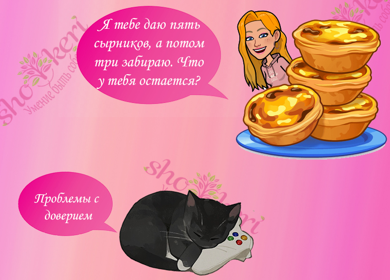 Когда страх и гнев не идут нам на пользу