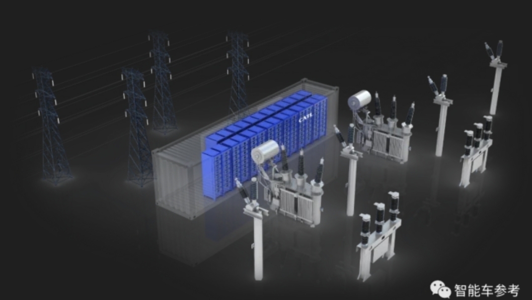 Новый тип углеродно-кислородной батареи, стоимость которой составляет всего 1/10 литиевой