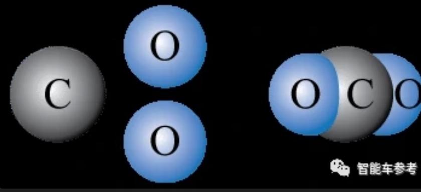 Новый тип углеродно-кислородной батареи, стоимость которой составляет всего 1/10 литиевой