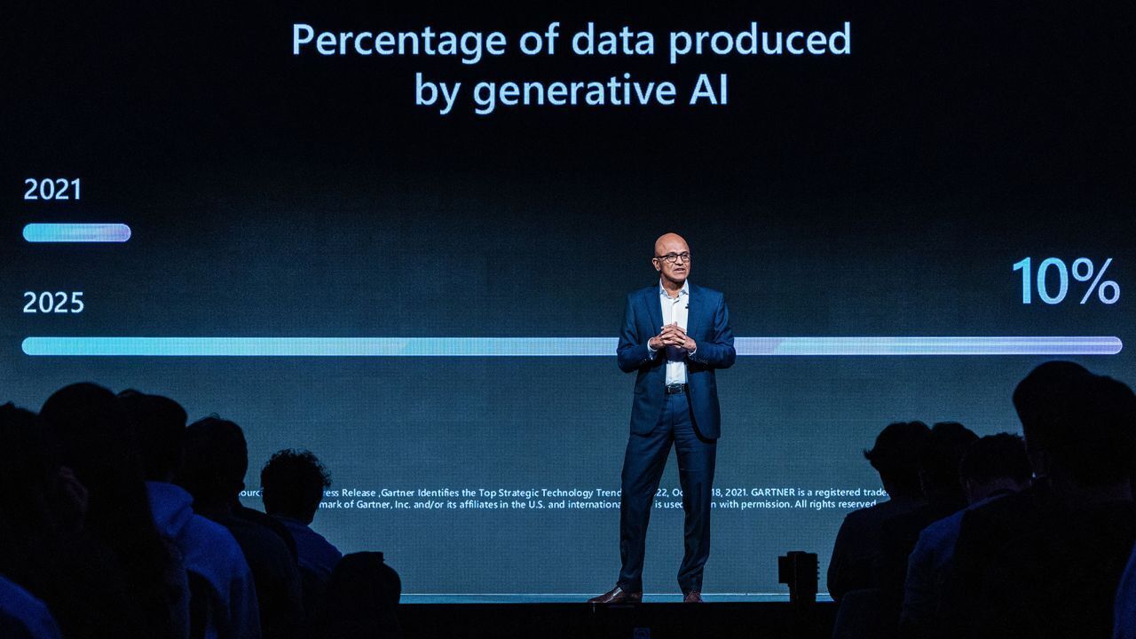 Технологические доходы могут разрушить вечеринку Уолл-стрит