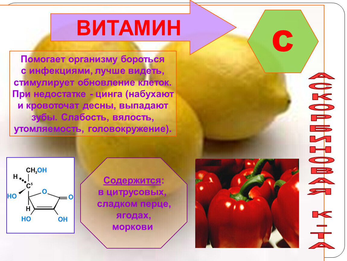 Формы витамина c. Влияние витаминов на организм человека. Витамин с влияние на организм. Витомин c влияние на аргонизм. Витамин с действие на организм.