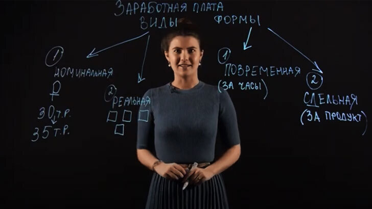 Виды заработной платы в СССР и России, какая существенная разница была между ними