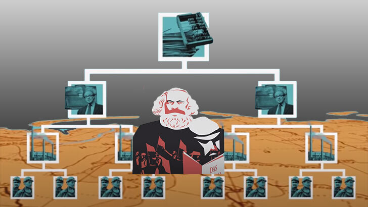 Плановая экономика – гуманный подход к бережному использованию ресурсов земли