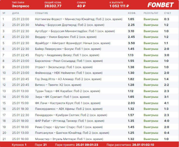 Клиенты Fonbet выиграли ₊10,52 миллиона в ₊40 пари■.