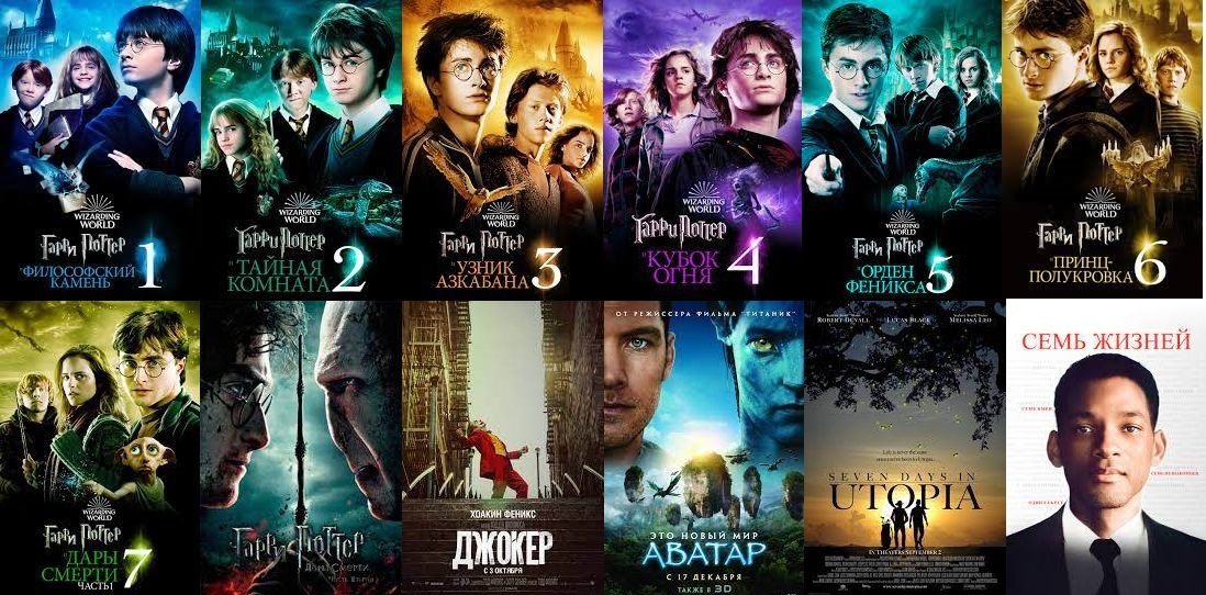 Законодательные изменения в рамках регулирования интернет-контента: история ограничения доступа к фильмам на Кинопоиске с 2021 до 2023 года.