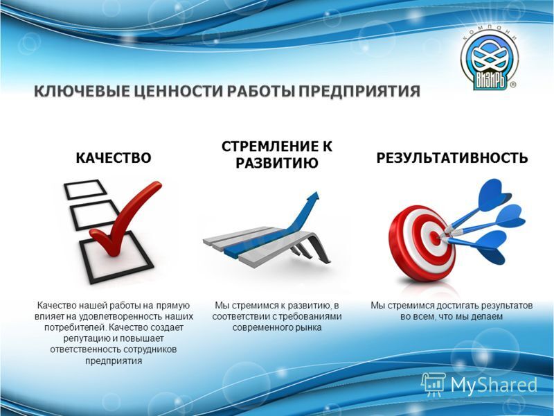 Ценности компании картинки