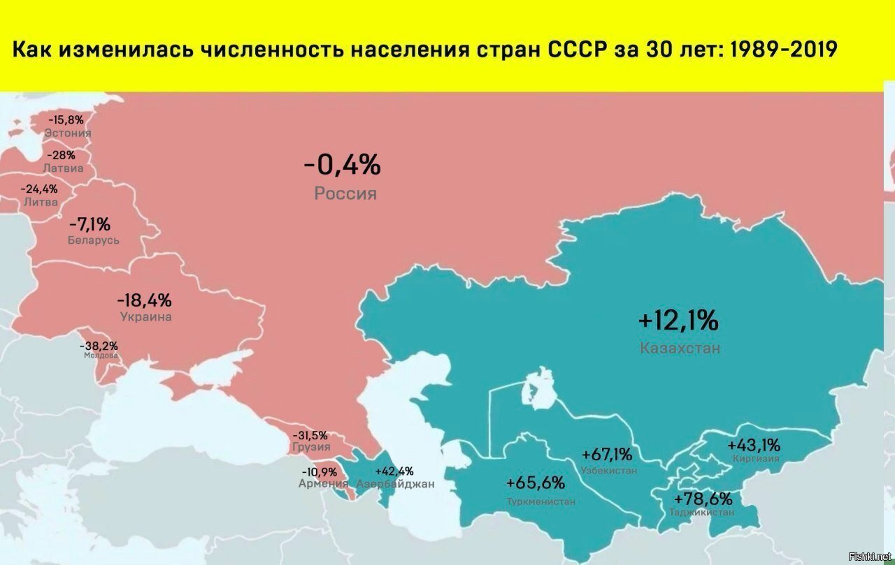 Карта украины и казахстана