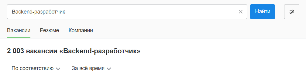 Востребованные IT специальности в 2023 году