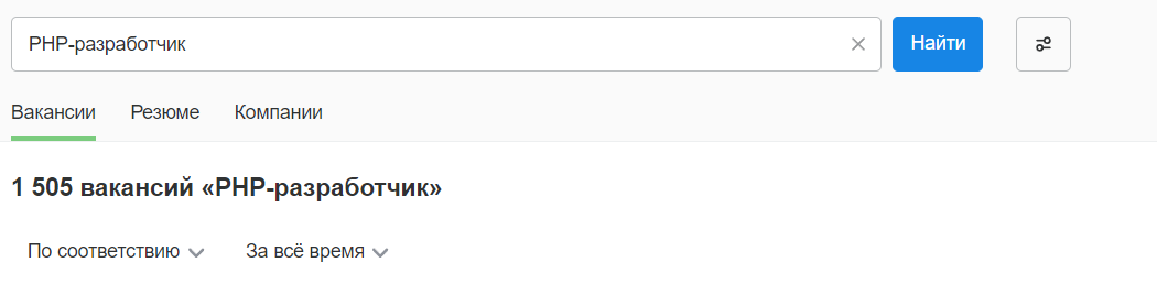 Востребованные IT специальности в 2023 году