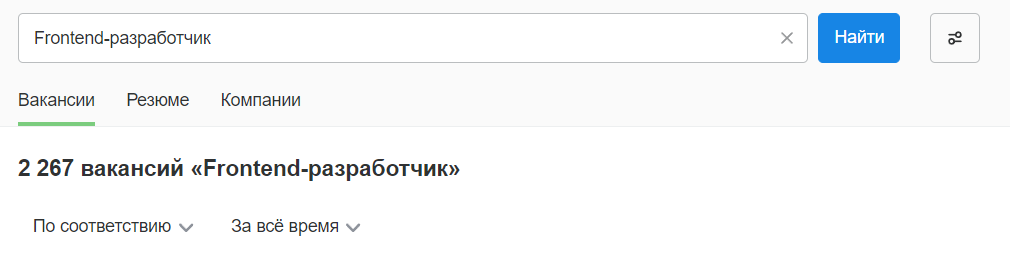 Востребованные IT специальности в 2023 году