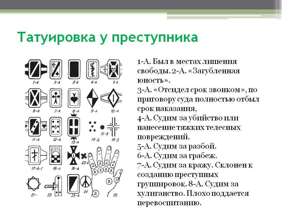 Обозначение рисунка на печатке