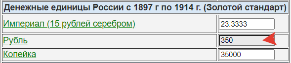 «Слуги отбились от народа», или Насколько выросло депутатское жалование за 100 лет?