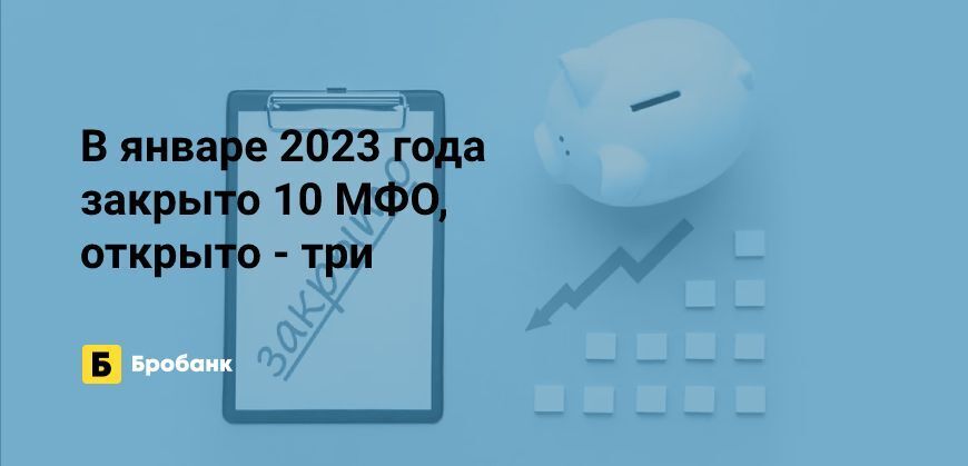 Рейтинг мфо 2023