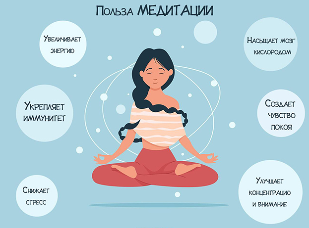 Сила осознанности и медитации: путешествие к внутреннему миру