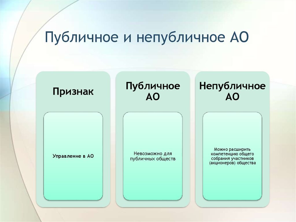 Публичное российское общество: найдено 8 картинок