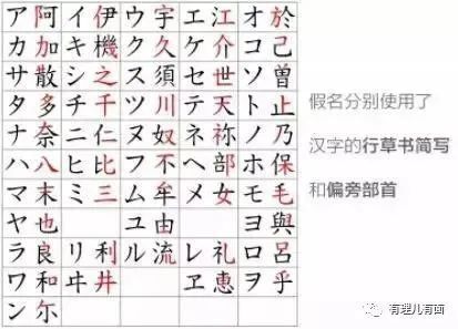 Праздник Весны, Праздник Нэбута: Глупо и непонятно? Различия? Найди, попробуй!