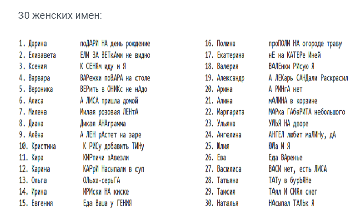 Как улучшить память взрослому человеку | Запомнить имена людей | Мозг