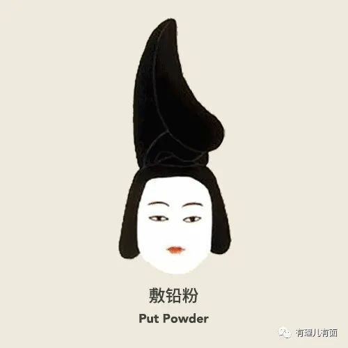 Праздник Весны, Праздник Нэбута: Глупо и непонятно? Различия? Найди, попробуй!