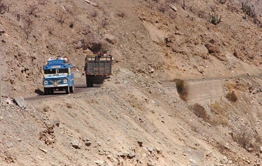 Самые опасные дороги мира.