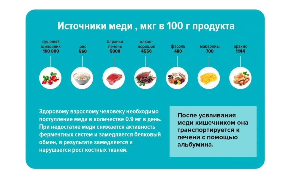 Причины ранней седины. Как восстановить натуральный цвет волос