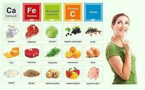 Причины ранней седины. Как восстановить натуральный цвет волос