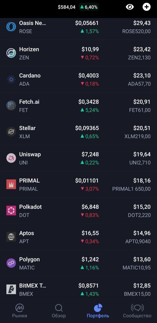 Экспериментальный криптовалютный портфель с вложенными 0