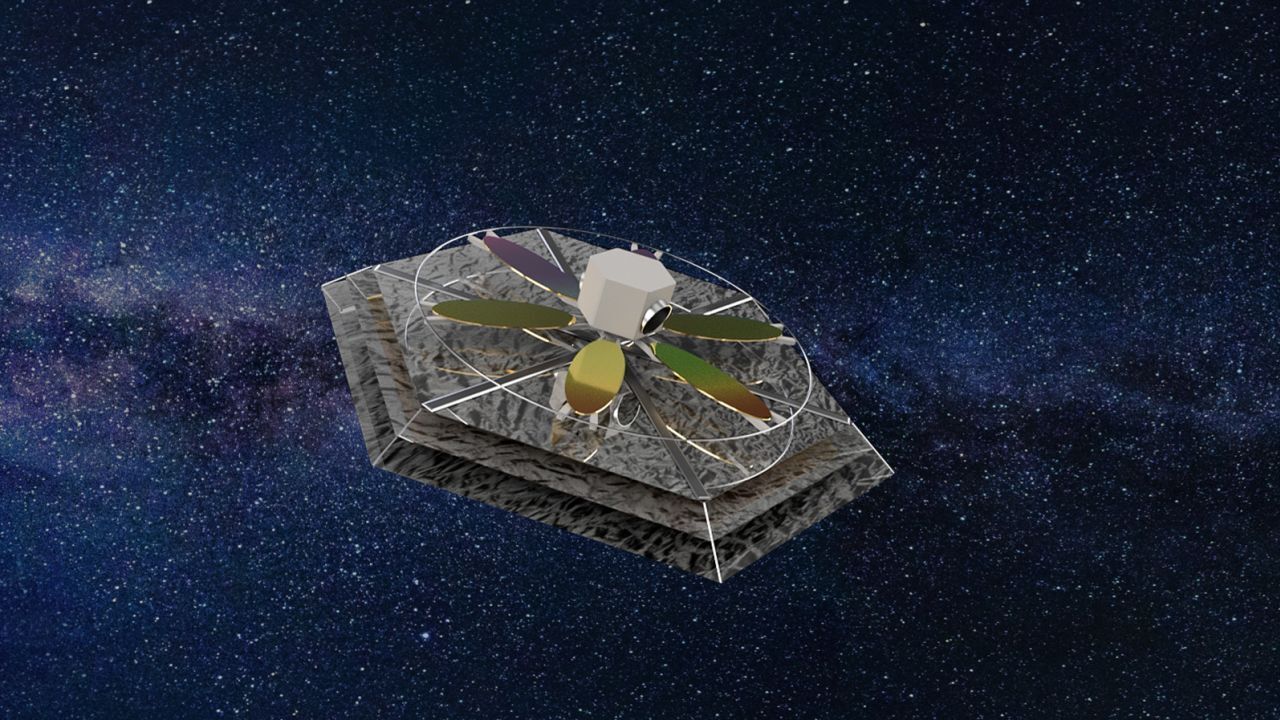 Научно-фантастические идеи, которые могут изменить будущее освоения космоса