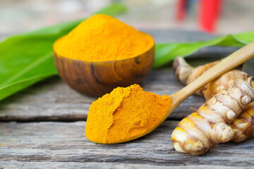 Куркума лучшее средство для организма