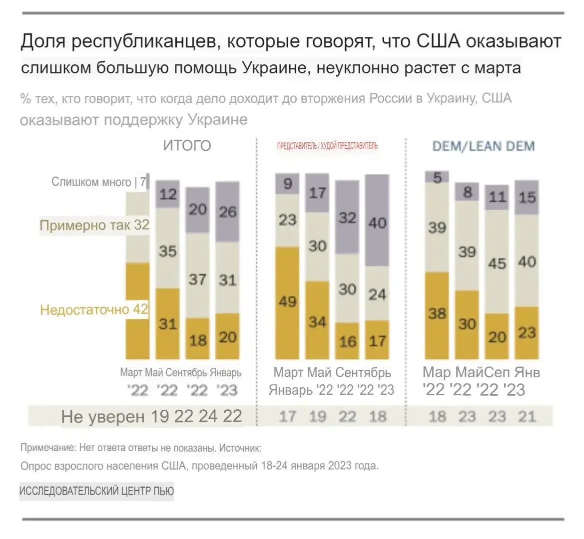 Мировые новости. Взгляд французской Ля Фигаро-СВО на Украине: все наши новости,статьи, чтобы понять