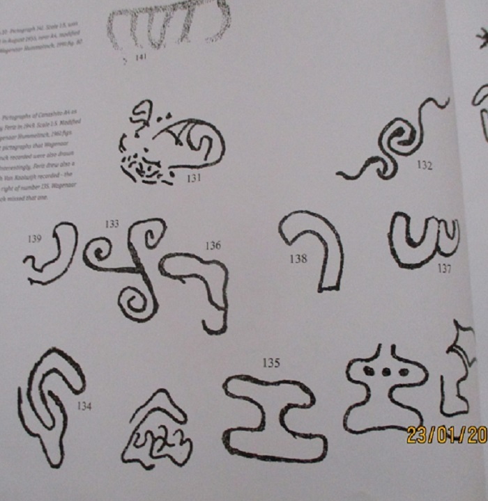 Необходима помощь независимых исследователей.