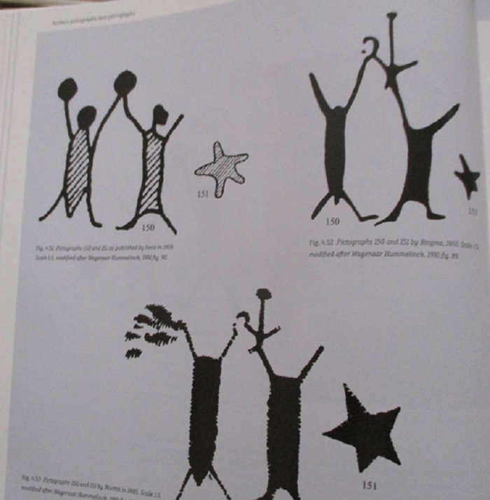 Необходима помощь независимых исследователей.