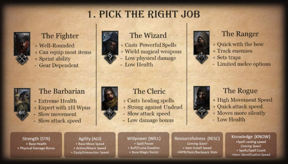 Одна из самых больших игр на Steam прямо сейчас - это демо-версия Next Fest