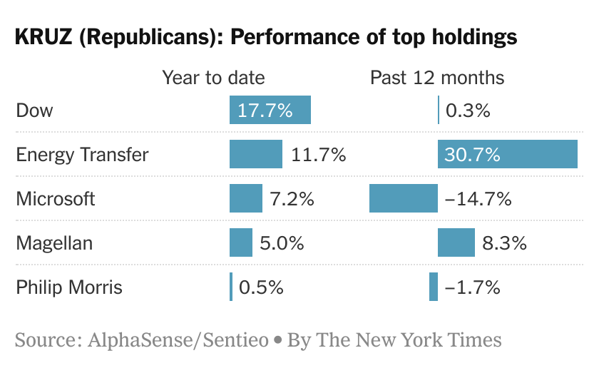 ChatGPT получает новую конкуренцию.