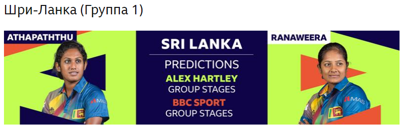 Чемпионат мира по футболу среди женщин T20 2023