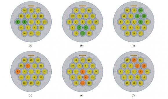 Крупнейший в мире радиотелескоп только что просканировал 33 экзопланеты в поисках сигнала от инопланетян