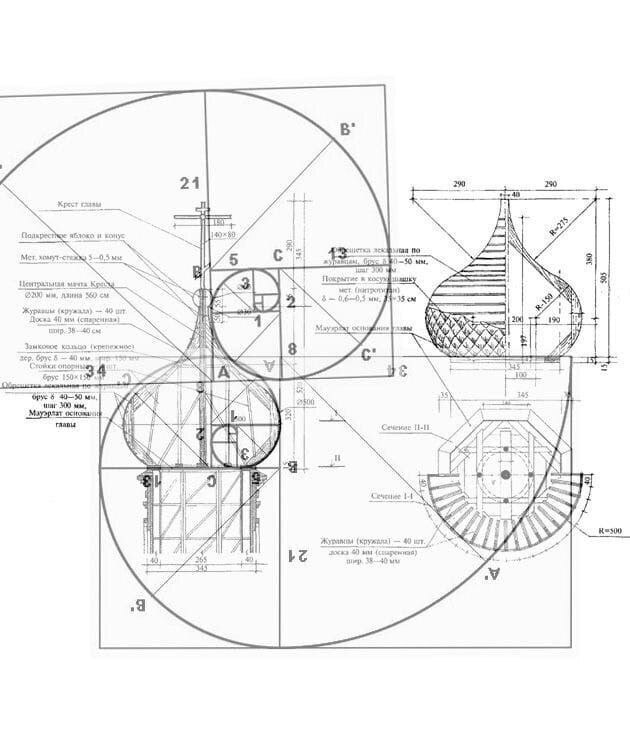 Золотое сечение чертеж