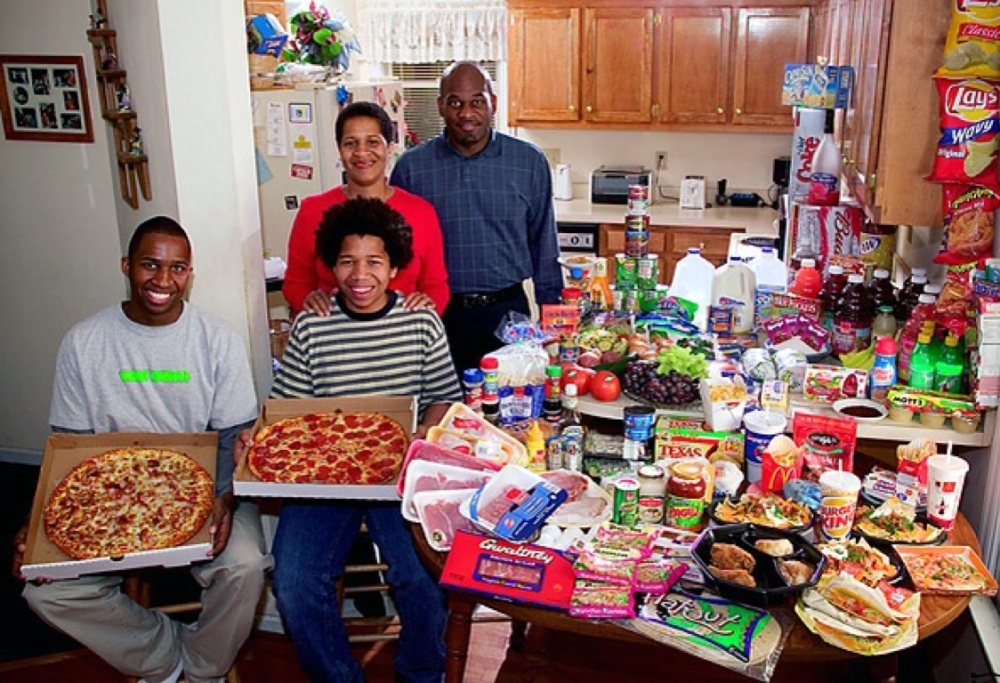 Что, когда и где ест Америка?