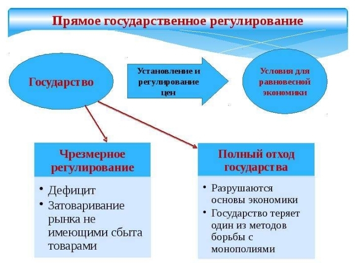 10 фактов про деньги, о которых вы не догадывались. Часть 2