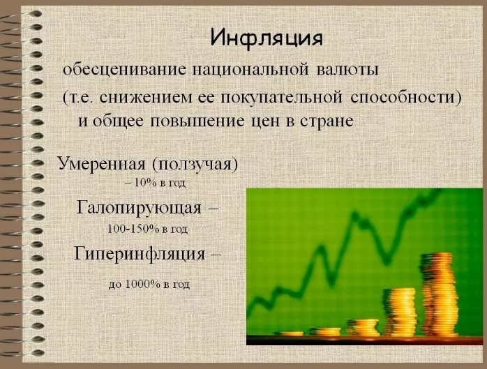 10 фактов про деньги, о которых вы не догадывались. Часть 4